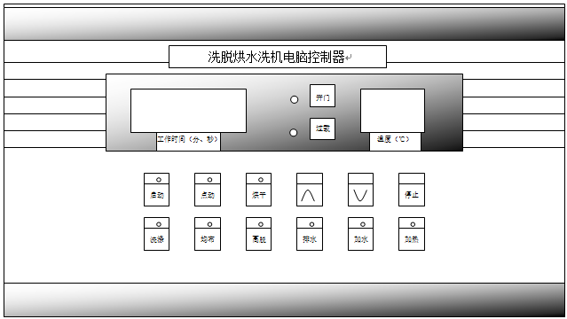 
		工業洗衣機電腦板界面操作說明
		(圖1)