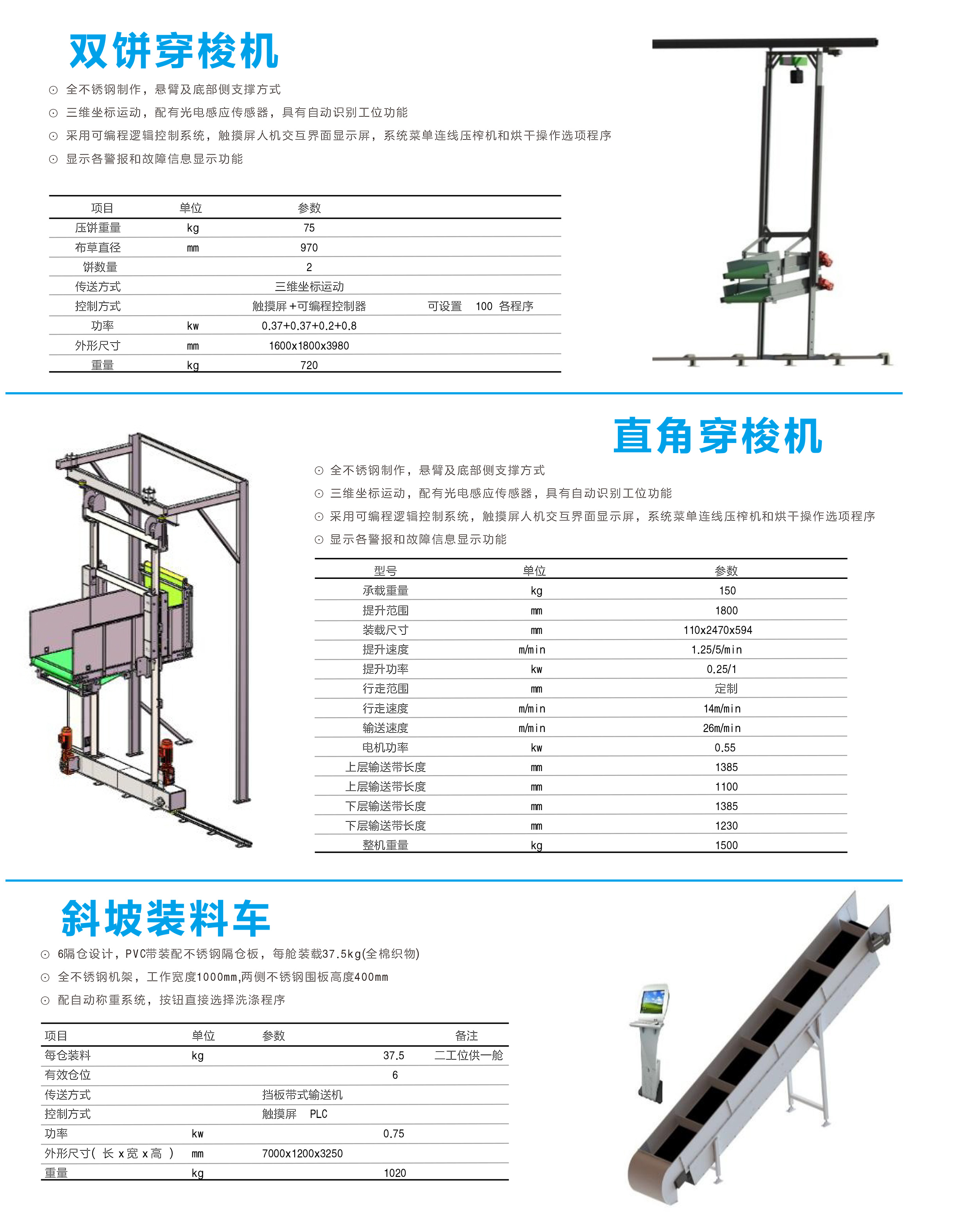 
		力凈智能10艙式酒店洗衣房隧道式洗衣機 大型醫療洗衣龍
		(圖3)